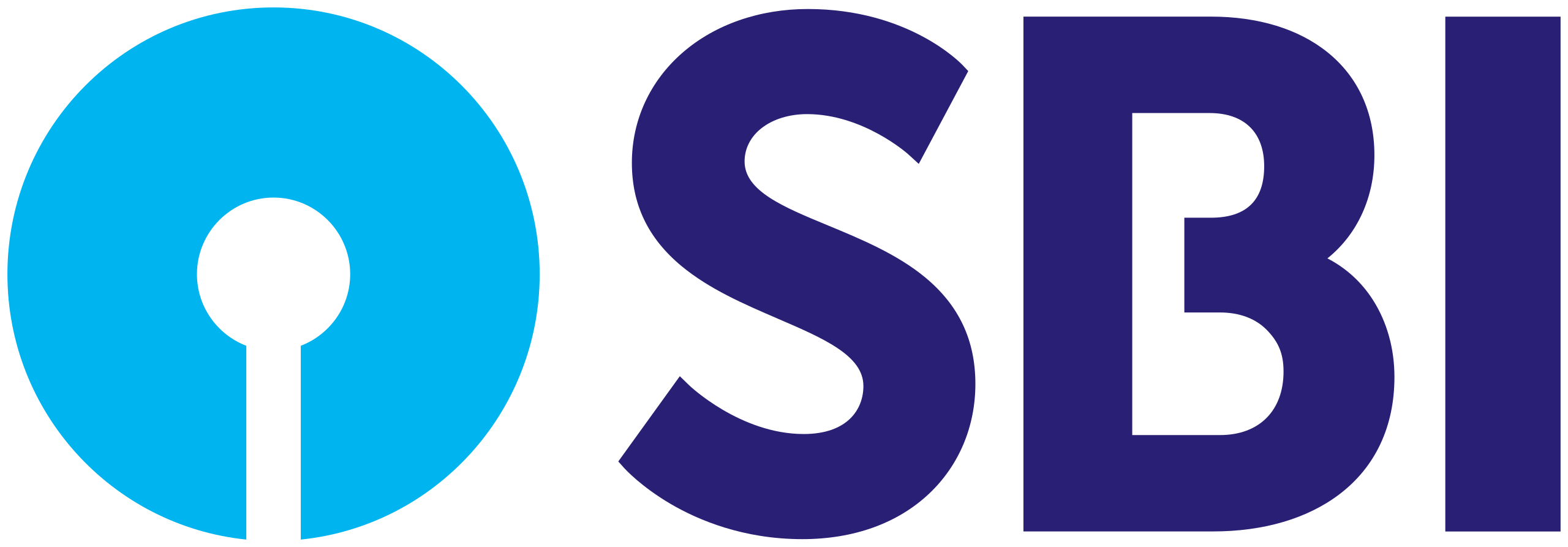 - Bank Logos - State Bank of India